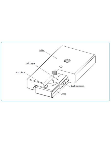 Mesa Linear Mini SYBS 12-31