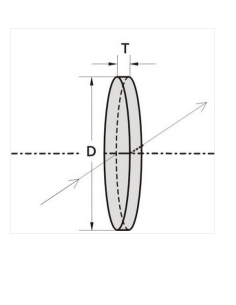 Protective Window for laser D36 × E5