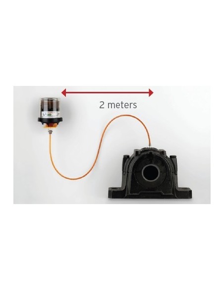 MEMOLUB EM Automatic Lubrication