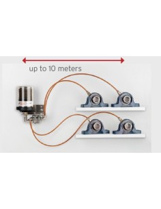 Lubrificação Automática Memolub EPS Memory
