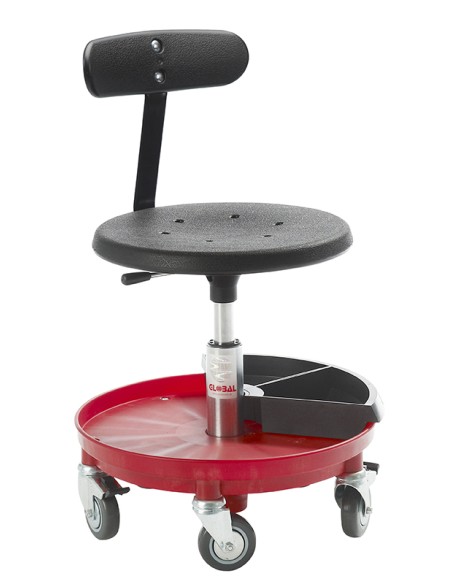 Rollerstools