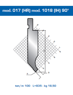 Punção 017 HR 90º