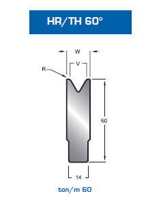 Matriz Mod. 70 (HR/TH) 60º