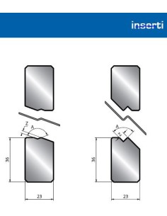 Inserto IH para quinagem em Z 1-15