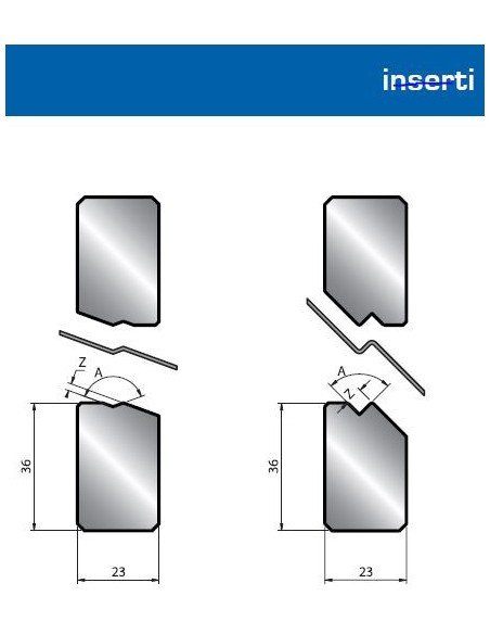 Inserto IH para quinagem em Z 1-15