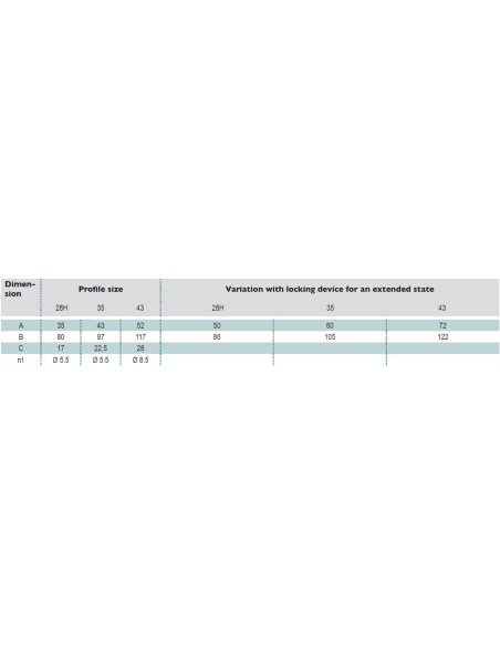 LCAS 28H.E-530 - Guia Telescópica Ext. Total