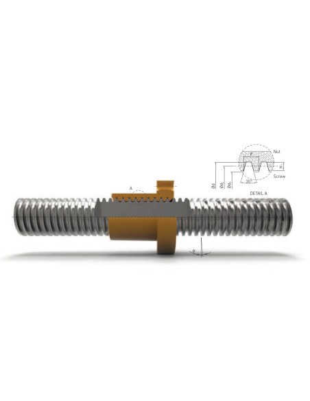 TR - Fusos Trapezoidais