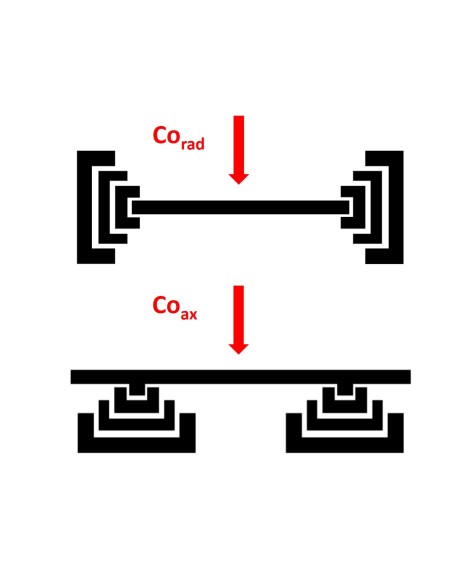 ST 508-750 - Guia Telescópica INOX Ext. Total