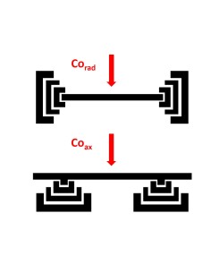 RA7R-1600 - Guia Telescópica Aço Zincado Ext. Total