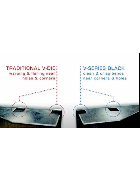 Matriz Série V Modelo 2 62060
