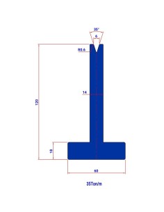 Matriz Mod. S1727 (HR) 35º