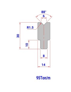 Matriz Mod. 420 (HR/TH) 88º