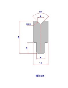 Matriz Mod. 420 (HR/TH) 90º