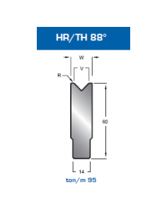Matriz Mod. 70 (HR/TH) 88º