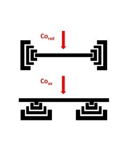 RA9-650 - Guia Telescópica Aço Zincado Ext. Total